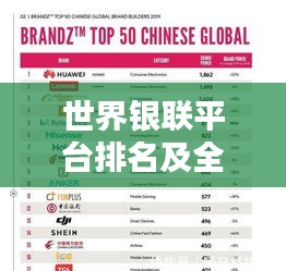 世界銀聯平臺排名及全球支付影響力解析