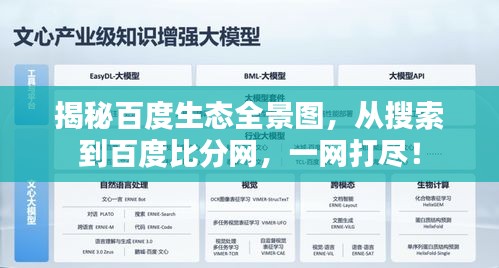 揭秘百度生態全景圖,從搜索到百度比分網,一網打盡!