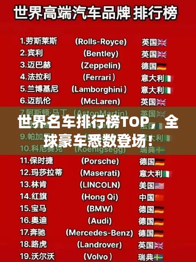 世界名車(chē)排行榜TOP，全球豪車(chē)悉數(shù)登場(chǎng)！