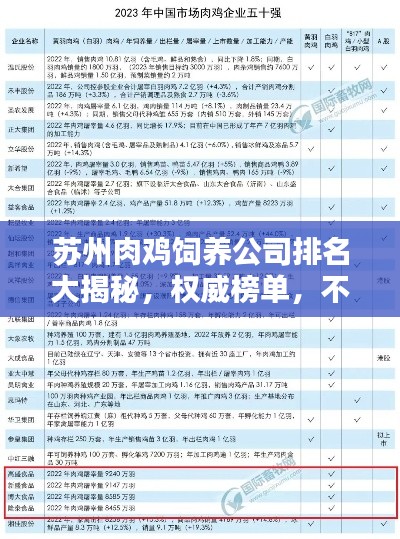 蘇州肉雞飼養(yǎng)公司排名大揭秘，權(quán)威榜單，不容錯過！
