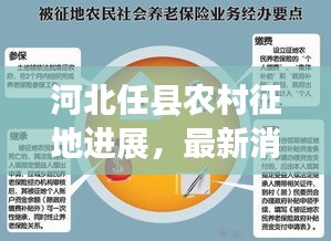 河北任縣農(nóng)村征地進展，最新消息與解讀