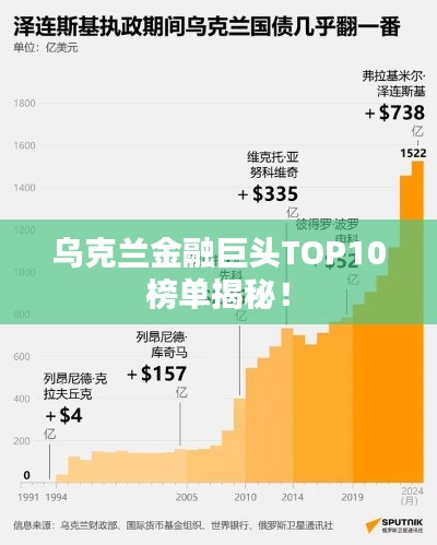 烏克蘭金融巨頭TOP10榜單揭秘！
