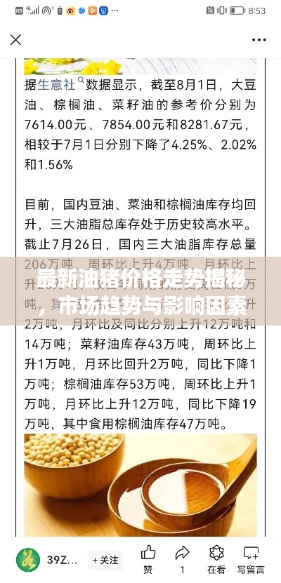 最新油豬價格走勢揭秘，市場趨勢與影響因素深度解讀