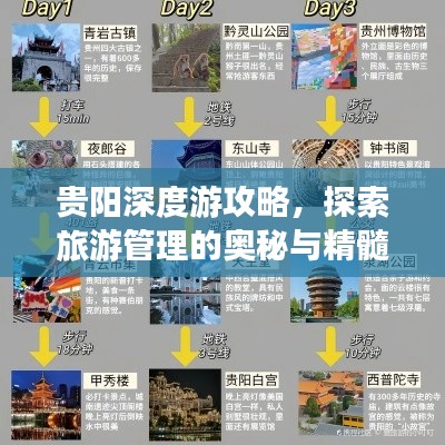 貴陽深度游攻略,探索旅游管理的奧秘與精髓
