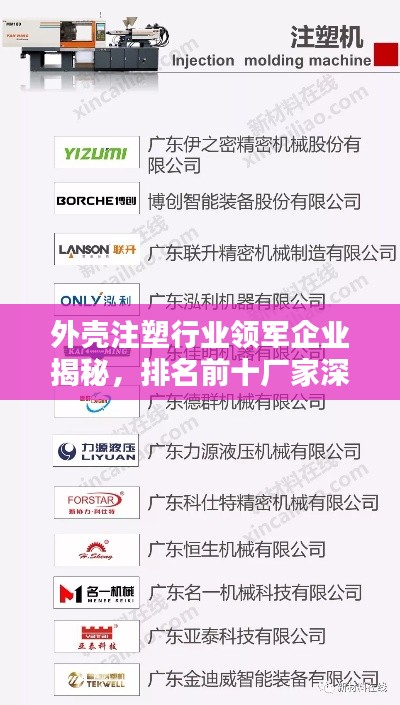 外殼注塑行業領軍企業揭秘，排名前十廠家深度解析