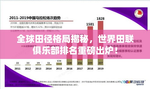 全球田徑格局揭秘,世界田聯(lián)俱樂部排名重磅出爐!