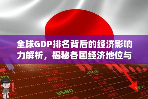 全球GDP排名背后的經(jīng)濟影響力解析，揭秘各國經(jīng)濟地位與影響力