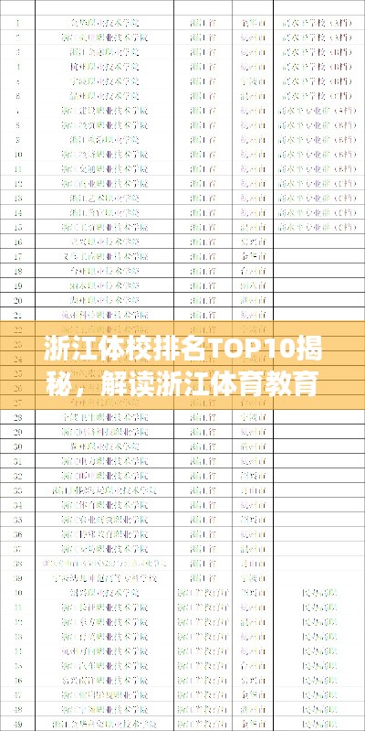 浙江體校排名TOP10揭秘,解讀浙江體育教育名校榜單