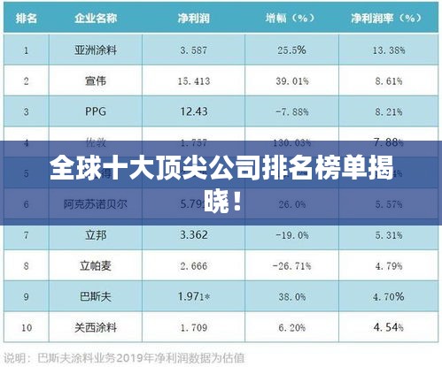 月里嫦娥 第2頁