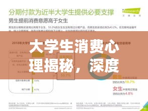 大學生消費心理揭秘,深度解析百度搜索熱點!