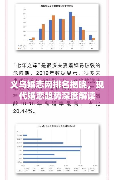 義烏婚戀網排名揭曉,現代婚戀趨勢深度解讀