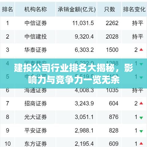 獨(dú)學(xué)寡聞 第2頁(yè)