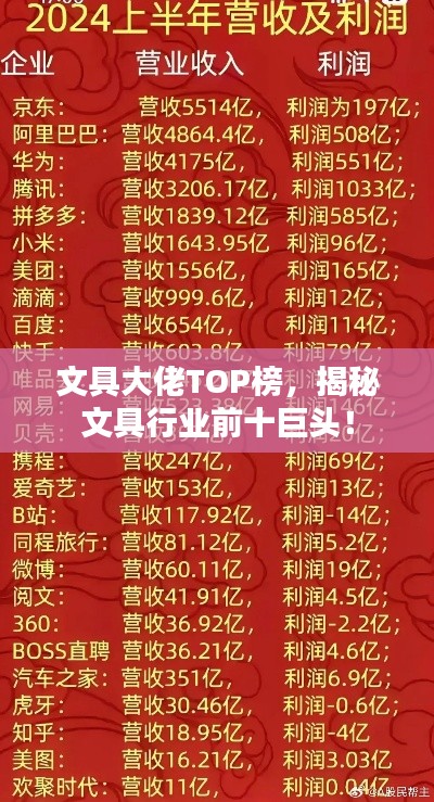 文具大佬TOP榜，揭秘文具行業前十巨頭！