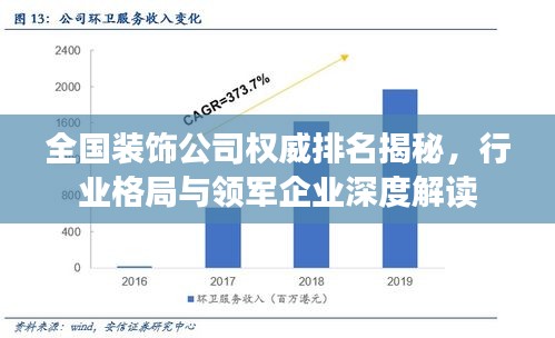全國裝飾公司權威排名揭秘，行業格局與領軍企業深度解讀