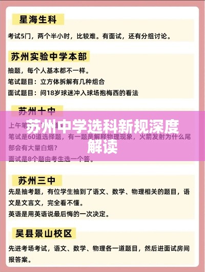 蘇州中學選科新規深度解讀