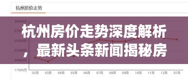 杭州房價走勢深度解析,最新頭條新聞揭秘房價變動趨勢