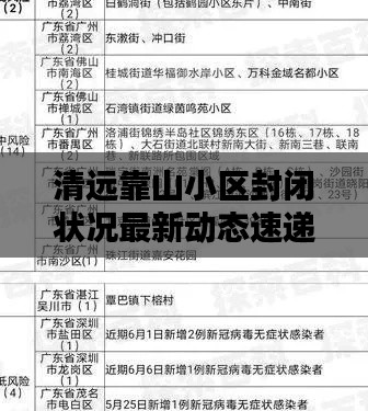 清遠靠山小區封閉狀況最新動態速遞