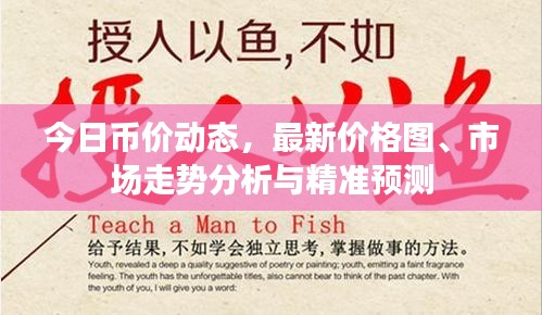 今日幣價動態，最新價格圖、市場走勢分析與精準預測