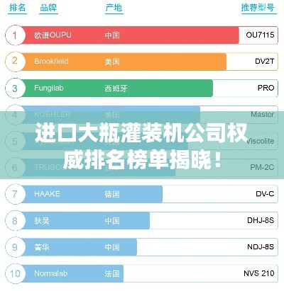 進口大瓶灌裝機公司權威排名榜單揭曉！