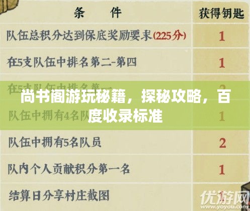 尚書閣游玩秘籍，探秘攻略，百度收錄標準