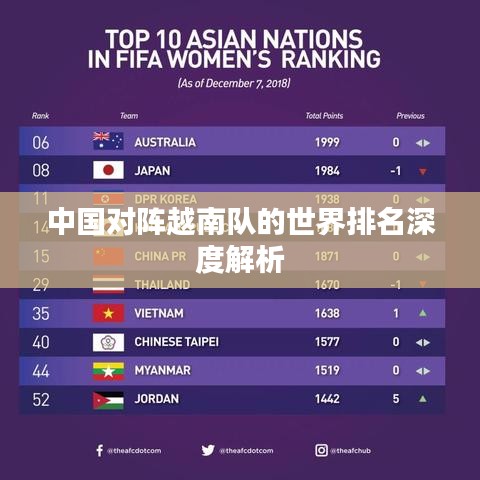 中國對陣越南隊的世界排名深度解析