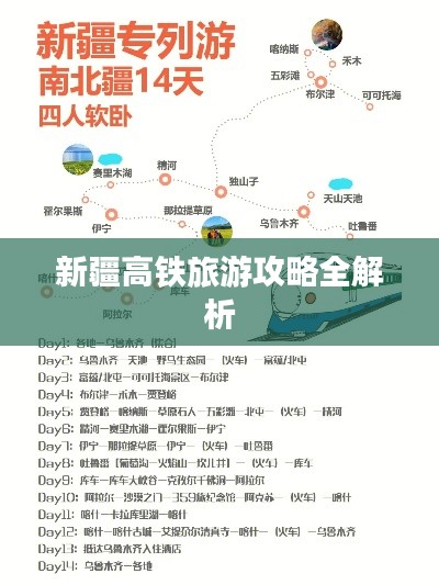 新疆高鐵旅游攻略全解析