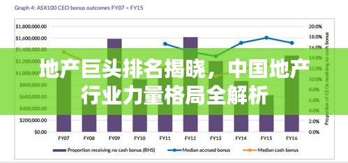 地產(chǎn)巨頭排名揭曉，中國(guó)地產(chǎn)行業(yè)力量格局全解析