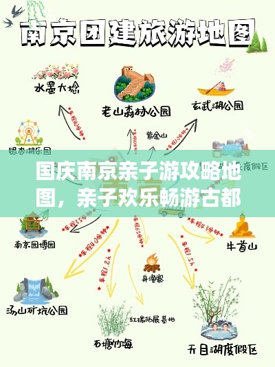 國慶南京親子游攻略地圖，親子歡樂暢游古都南京！
