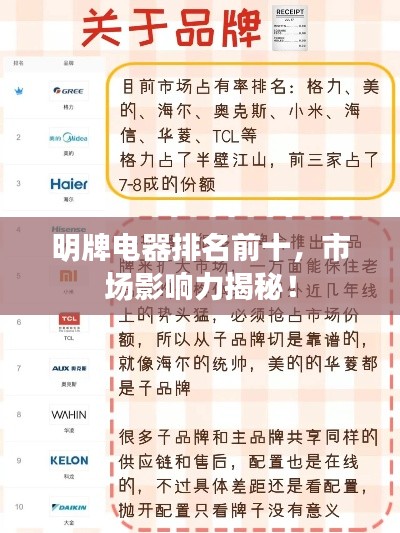 明牌電器排名前十,市場影響力揭秘!