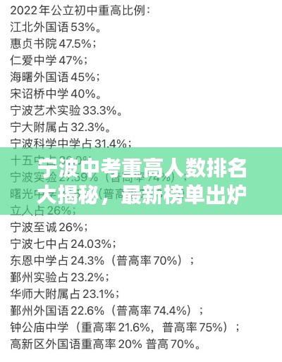 六鹢退飛 第2頁
