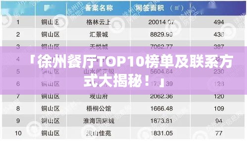 「徐州餐廳TOP10榜單及聯(lián)系方式大揭秘!」