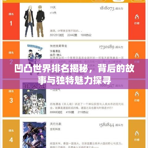 凹凸世界排名揭秘,背后的故事與獨特魅力探尋