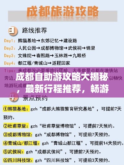成都自助游攻略大揭秘，最新行程推薦，暢游無憂！