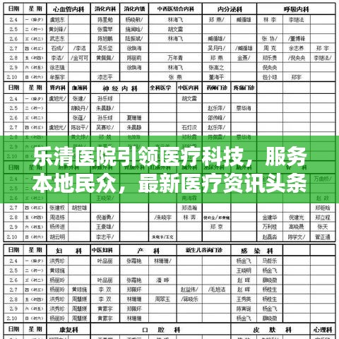 樂清醫院引領醫療科技,服務本地民眾,最新醫療資訊頭條