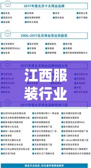 江西服裝行業(yè)璀璨崛起，十大知名品牌榜單揭曉！