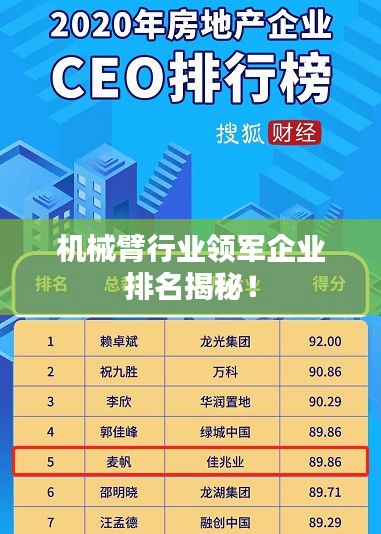 機(jī)械臂行業(yè)領(lǐng)軍企業(yè)排名揭秘!