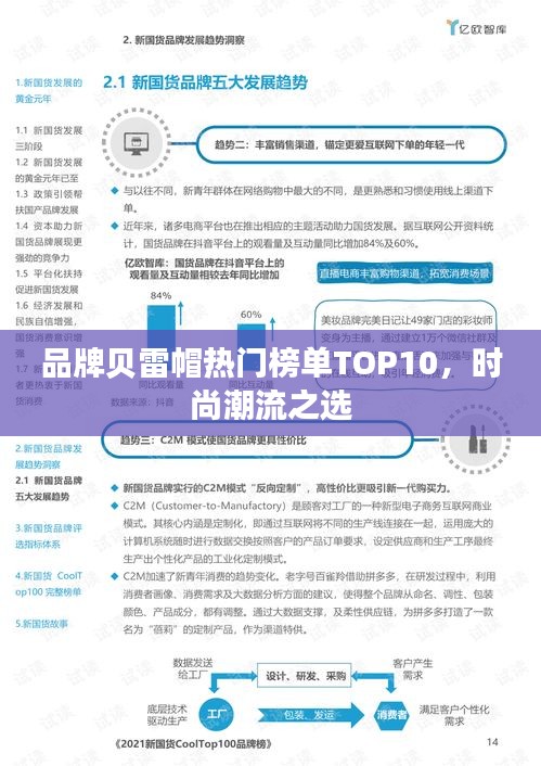 品牌貝雷帽熱門榜單TOP10,時尚潮流之選