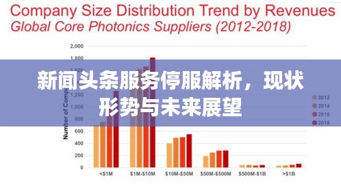 新聞頭條服務停服解析,現狀形勢與未來展望