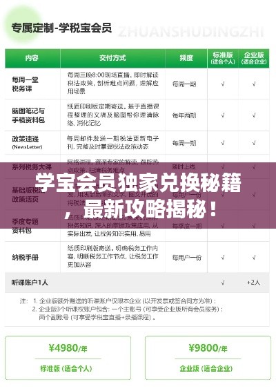 學寶會員獨家兌換秘籍,最新攻略揭秘!