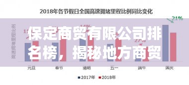 保定商貿(mào)有限公司排名榜，揭秘地方商貿(mào)發(fā)展繁榮的脈絡(luò)