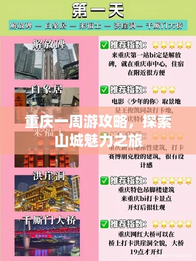 重慶一周游攻略，探索山城魅力之旅