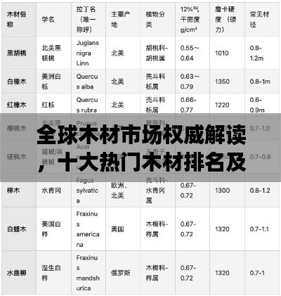 高談闊論 第2頁