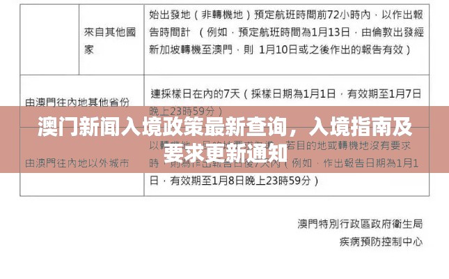 澳門新聞入境政策最新查詢,入境指南及要求更新通知