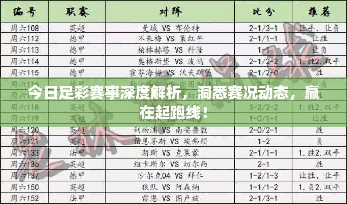 今日足彩賽事深度解析，洞悉賽況動態，贏在起跑線！