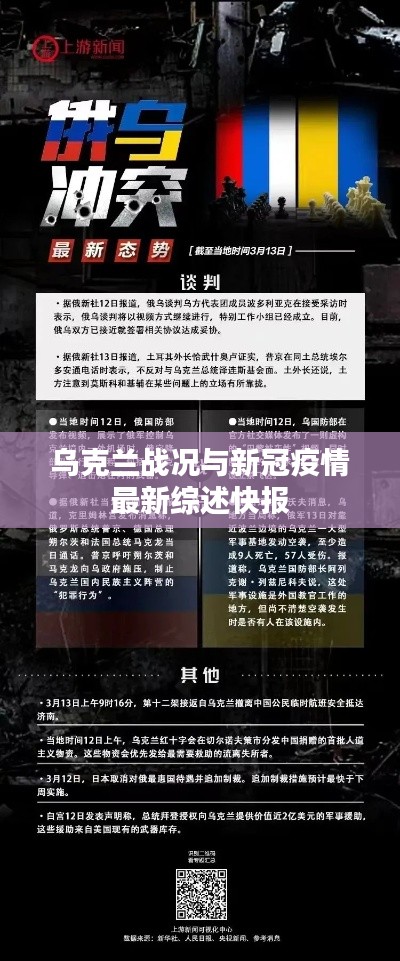 烏克蘭戰(zhàn)況與新冠疫情最新綜述快報(bào)