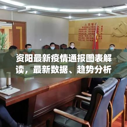 資陽最新疫情通報圖表解讀，最新數據、趨勢分析與應對策略