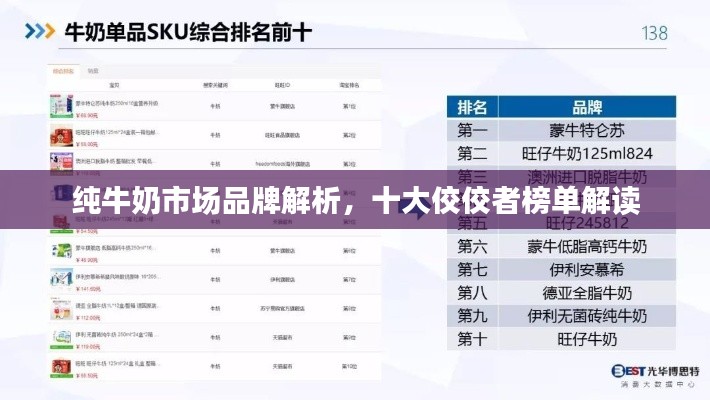 純牛奶市場品牌解析,十大佼佼者榜單解讀