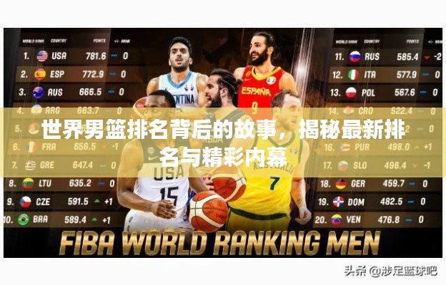 世界男籃排名背后的故事,揭秘最新排名與精彩內(nèi)幕