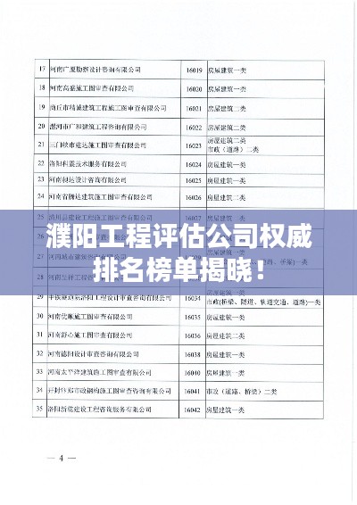 濮陽工程評估公司權威排名榜單揭曉！