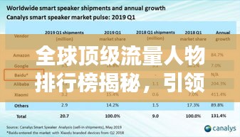 全球頂級流量人物排行榜揭秘，引領潮流的巨星榜單！